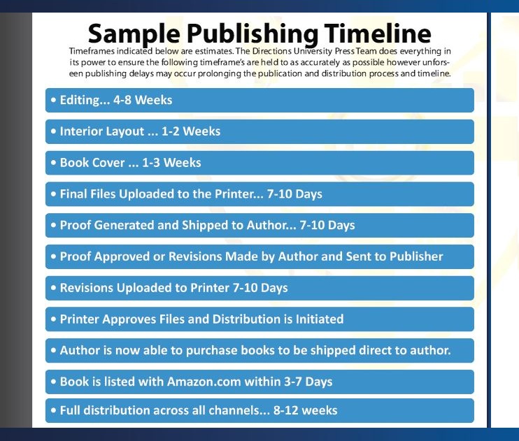 publishing-timeline